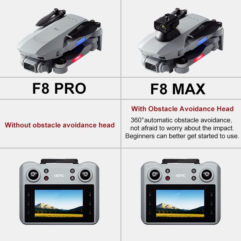 F8 MAX GPS 드론 전문가용 8K 카메라 5G W - Drone Camera Mount 리뷰 및 가격